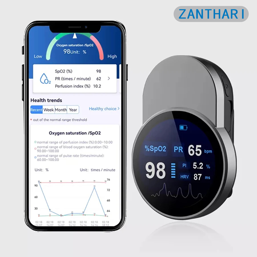 เครื่องวัดออกซิเจนในเลือดแบบหน - Pulse Oximeter Fingertip Rechargeable บทวิจารณ์และราคา