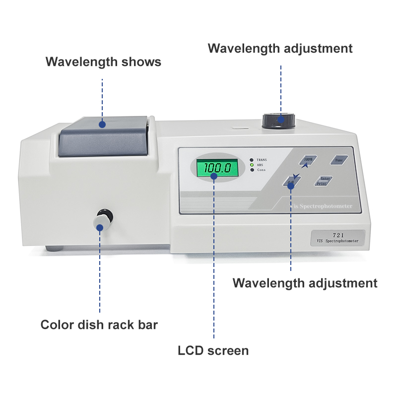 WESTTUNE สเปกโทรโฟโตมิเตอร์แบบ - Lab Equipment บทวิจารณ์และราคา