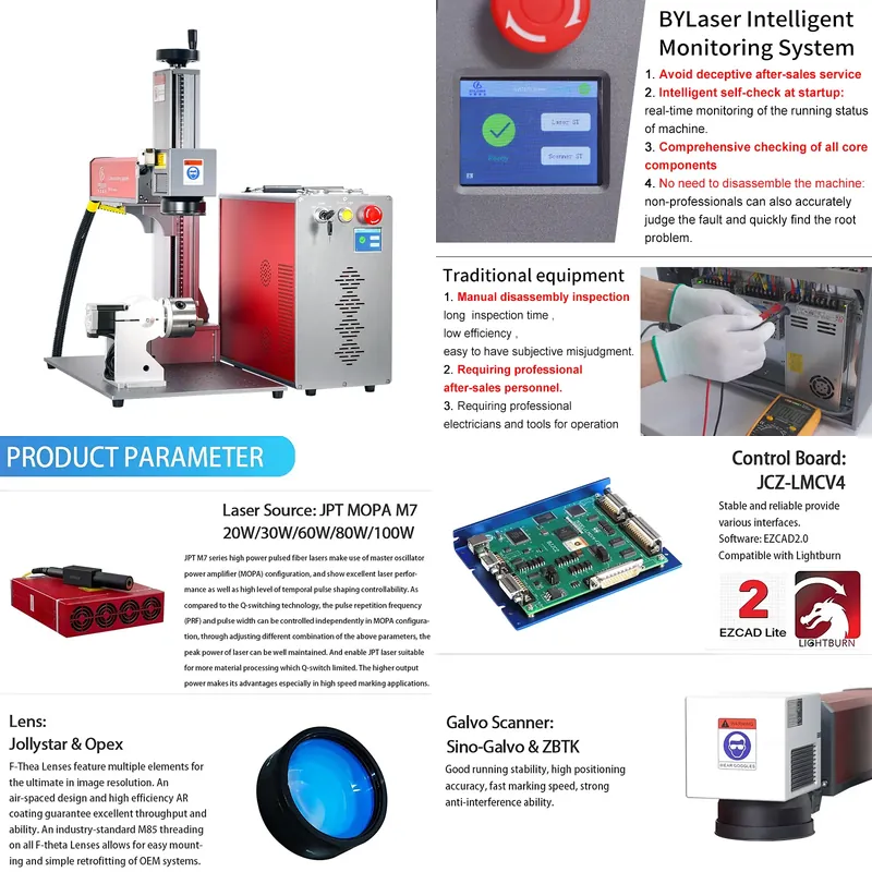 เครื่องมาร์คกิ้งด้วยเลเซอร์ไฟเ - Fiber Laser Marking Machine 30W บทวิจารณ์และราคา